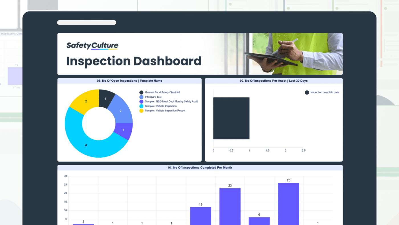 Embedded Dashboards: Bring critical safety metrics directly into the SafetyCulture app using embedded Smartsheet dashboards for real-time visibility.
